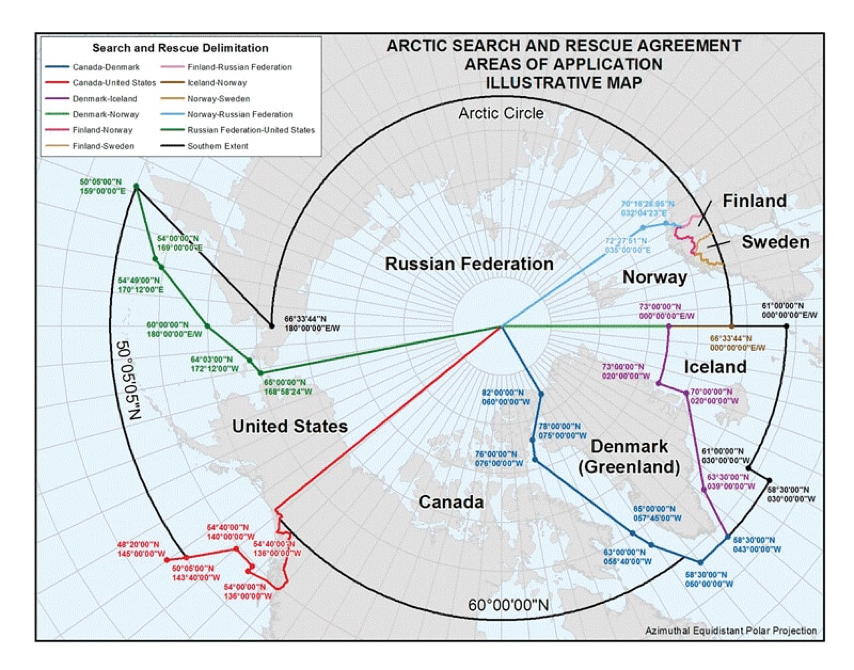 A Dose of Reality: Search and Rescue for Arctic Sustainable Development